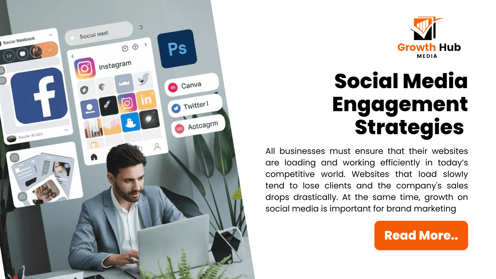 Social Media Engagement Strategies and Boosting Website Speed