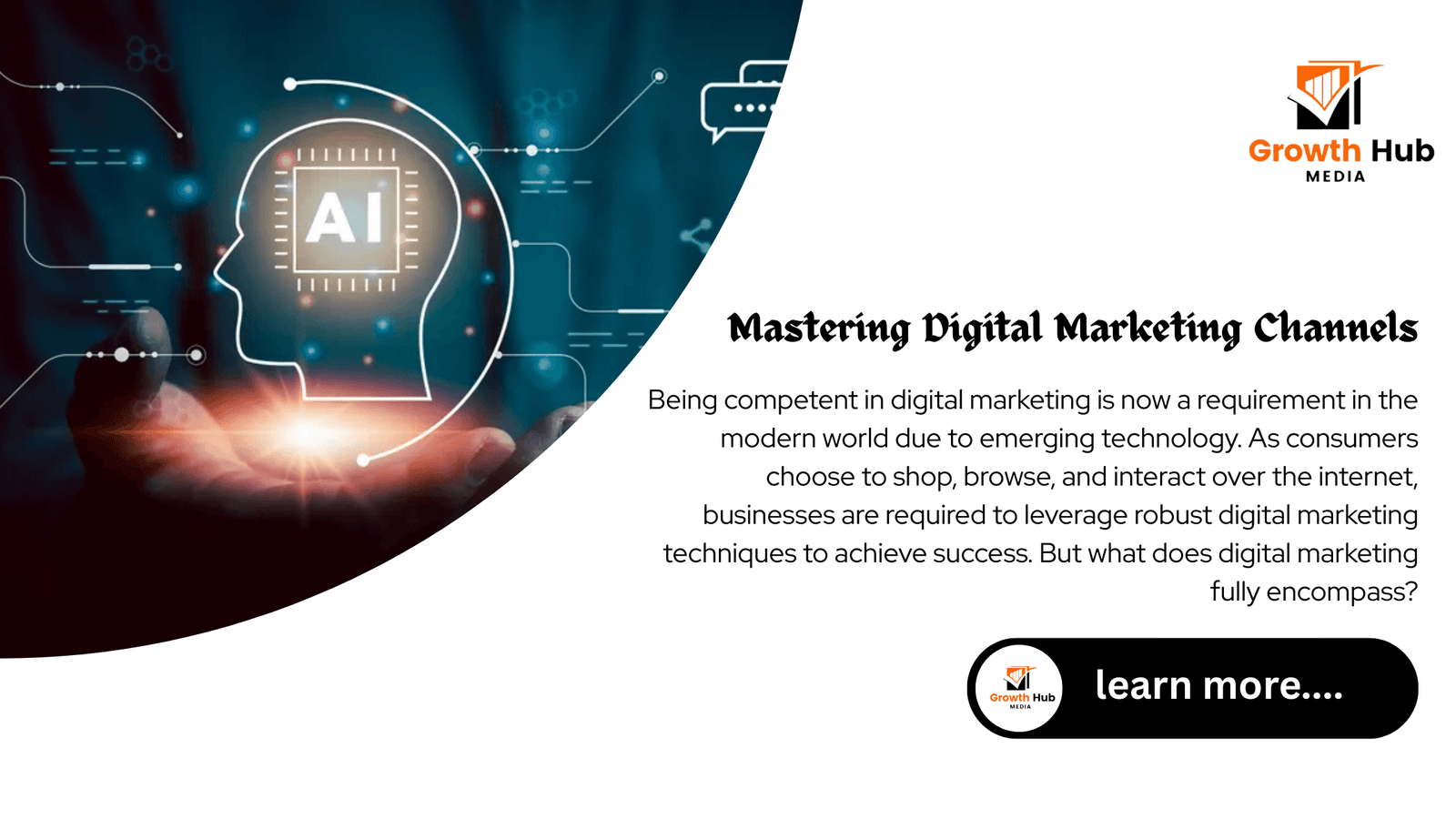 Mastering Digital Marketing Channels: Strategies and Techniques for Success in the Online World 2025