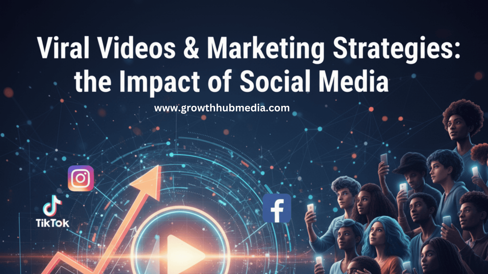 Viral Videos Marketing Strategies
