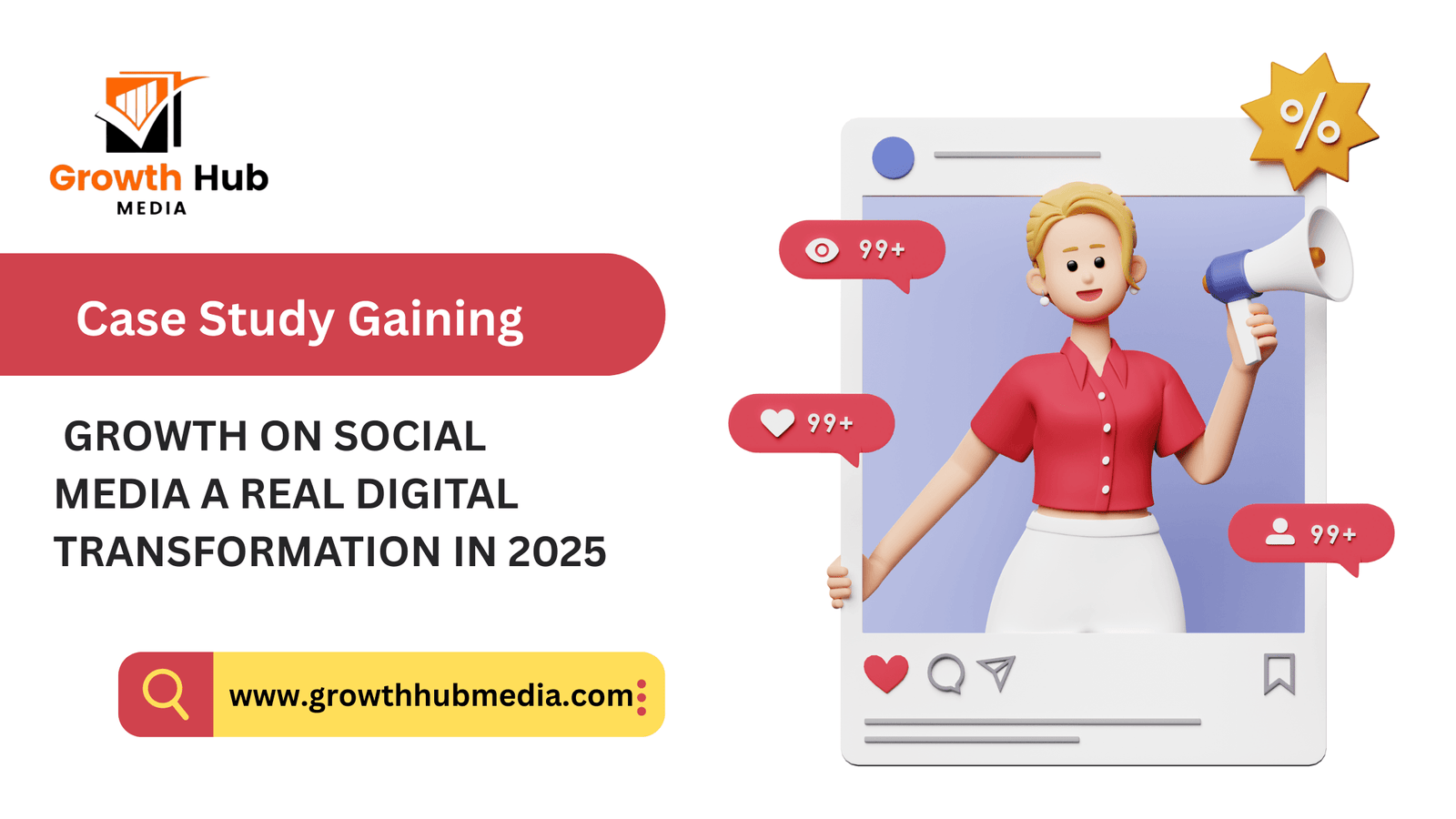 Gaining Growth On Social Media